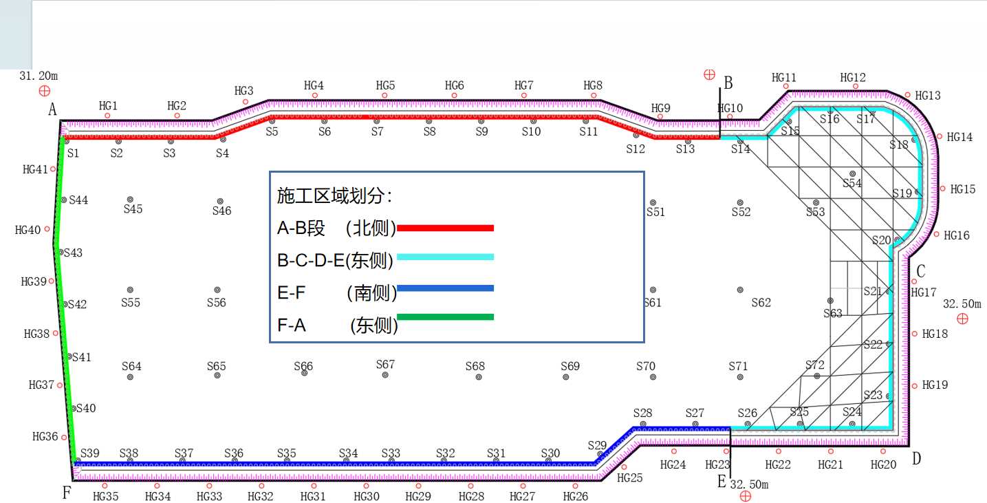 新乡辉县基坑支护设计